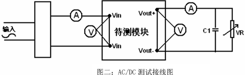 AC/DCy(c)ԇӾD
